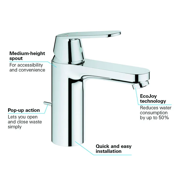 Grohe Euro Ceramic 600mm Complete Basin Package (Cosmo Smart Tap + Waste Included) 5 Grohe Euro Ceramic 600mm Complete Basin Package (Cosmo Smart Tap + Waste Included) - Image 3